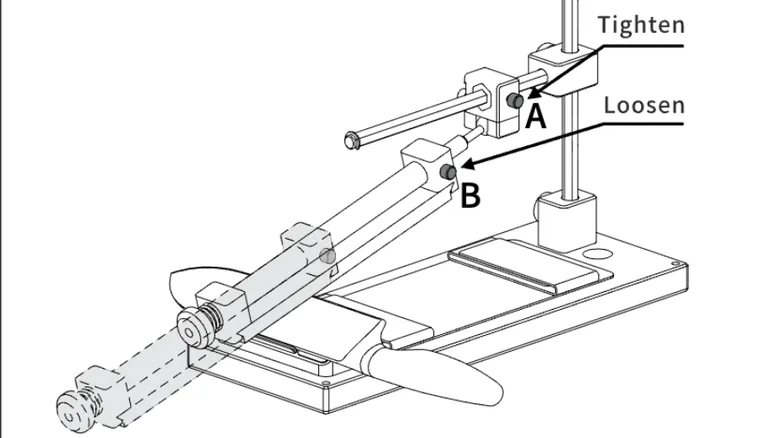 Fig. 4.3.1 — Unghi fix, tăiș plan