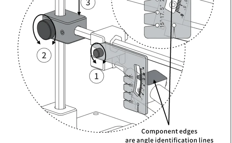 Fig. 4.5 — Ordinea celor patru mișcări