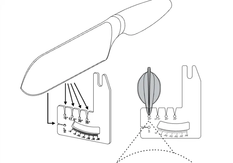 Fig. 4.4 — Citirea unghiului pe crestătură