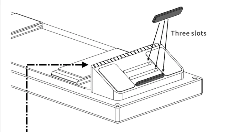 Fig. 4.6.1 — Cele trei canale