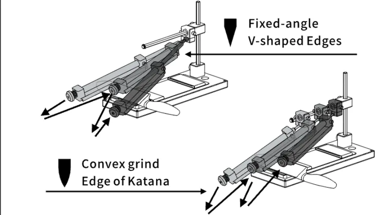 Diagrama