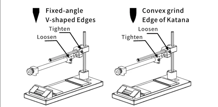 Diagrama